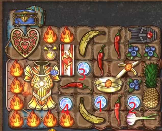 背包乱斗阵容怎么组合3