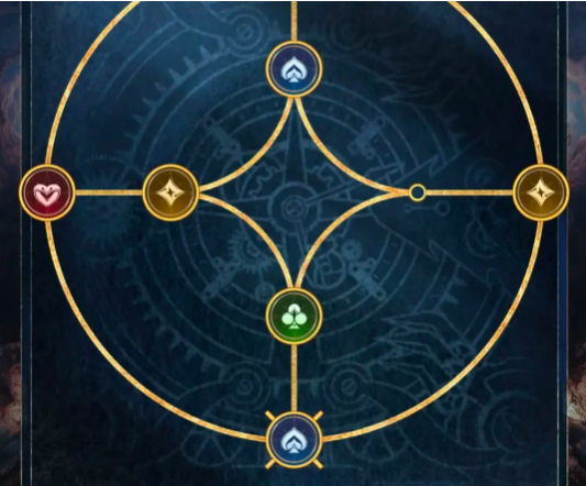 不朽箴言圆象攻略3