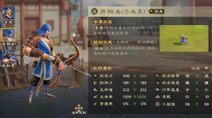 王者荣耀偃武貂蝉怎么样6