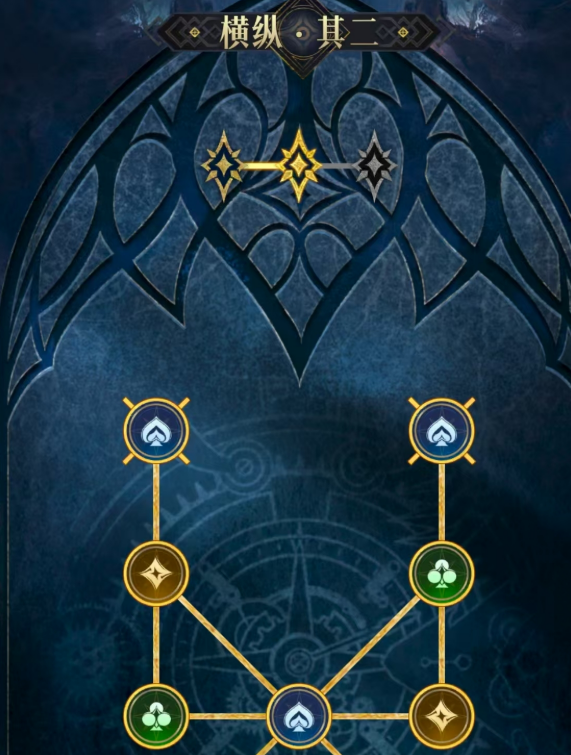 不朽箴言四象调和攻略1