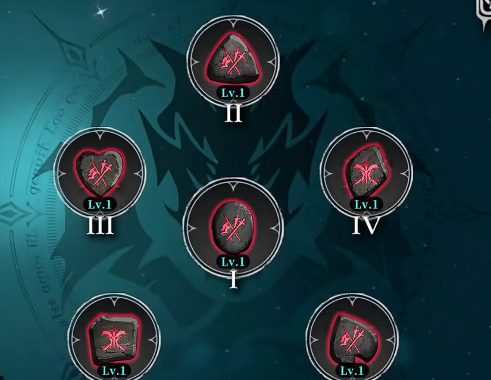 千年之旅前期推图攻略4