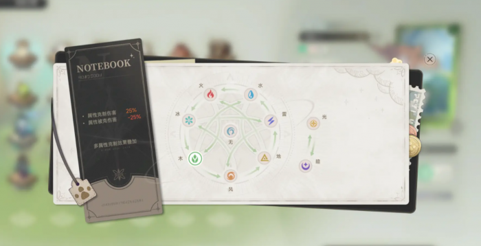 蓝色星原旅谣编队攻略3