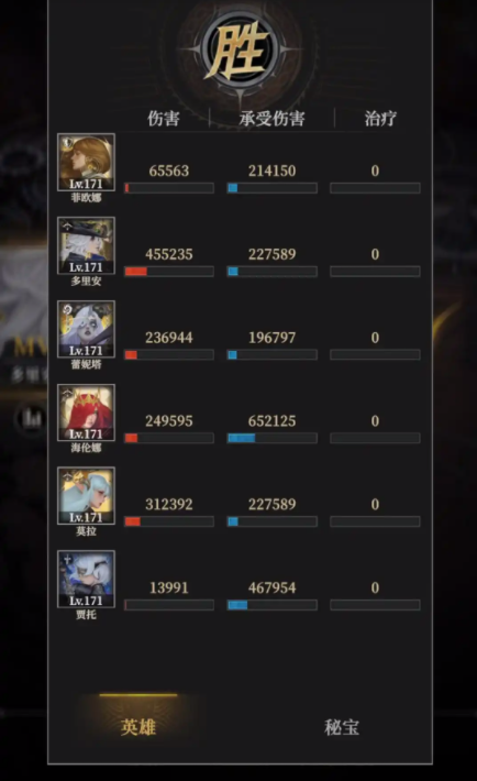 地下城堡4测评3