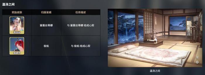 千年之旅温泉玩法介绍3