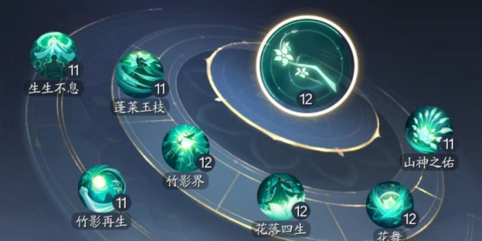 诛仙2手游哪个职业适合平民5