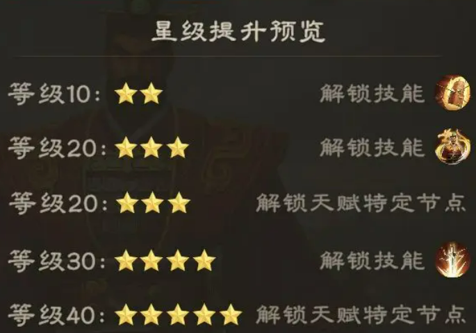 偃武手游武将攻略大全1