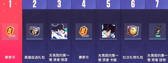 无畏契约手游福利有哪些2