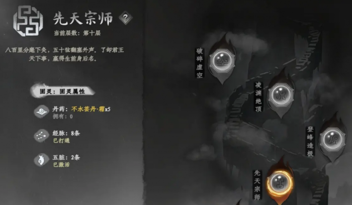 下一站江湖2境界突破攻略2