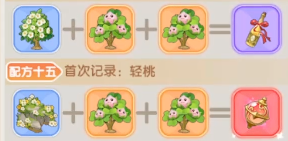 仙境传说破晓炼金配方分享1