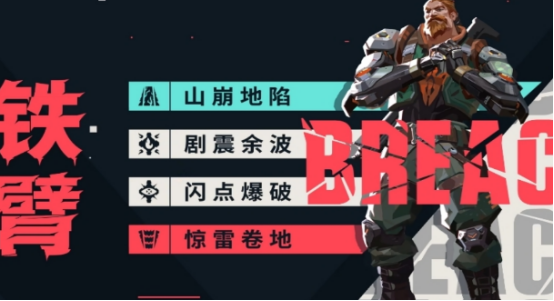 无畏契约手游英雄推荐哪些2