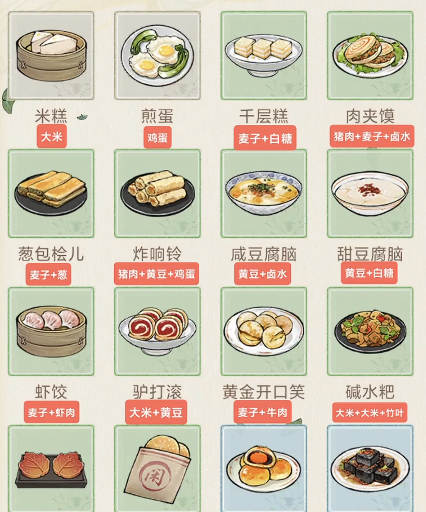 华夏千秋食谱怎么制作1