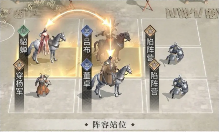 三国天下归心凤仪亭队怎么搭配6