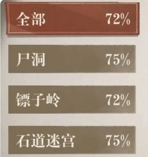 盗墓笔记手游开服攻略分享2