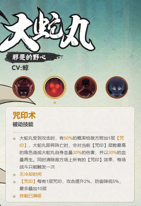 火影忍者木叶高手角色排行一览4