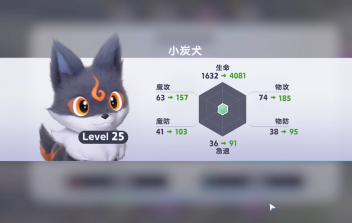 伊莫小炭犬怎么样1