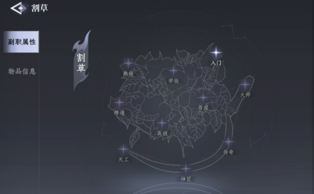 大奉打更人挖矿攻略1