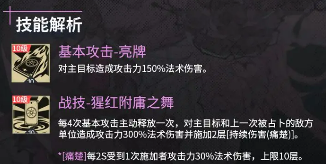 银与绯达尔卡罗介绍1