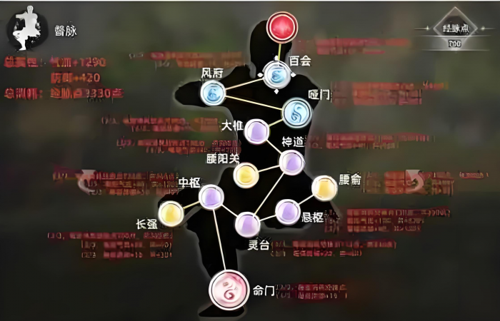 逸剑风云决队友经脉加点攻略分享1