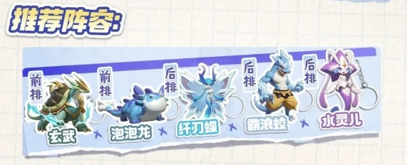 曙光重临0氪最佳阵容怎么搭配2