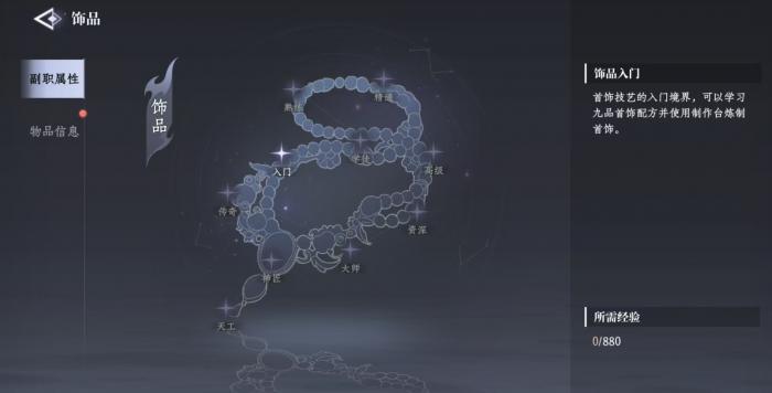 大奉打更人副职业有哪些2