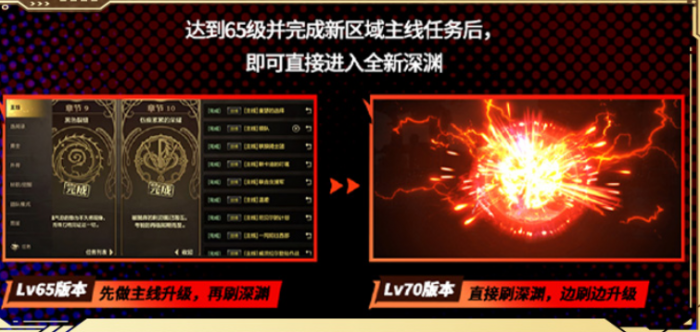 dnf手游70版本什么时候出3