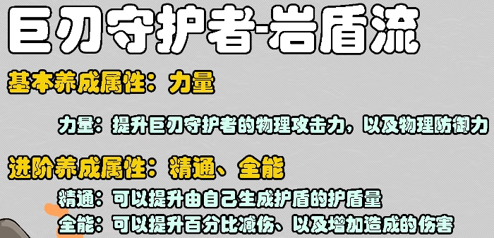 星痕共鸣属性怎么养成7