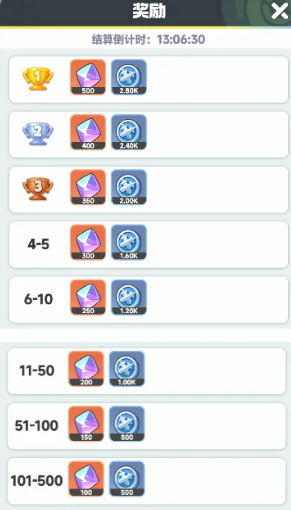 曙光重临钻石怎么获得2