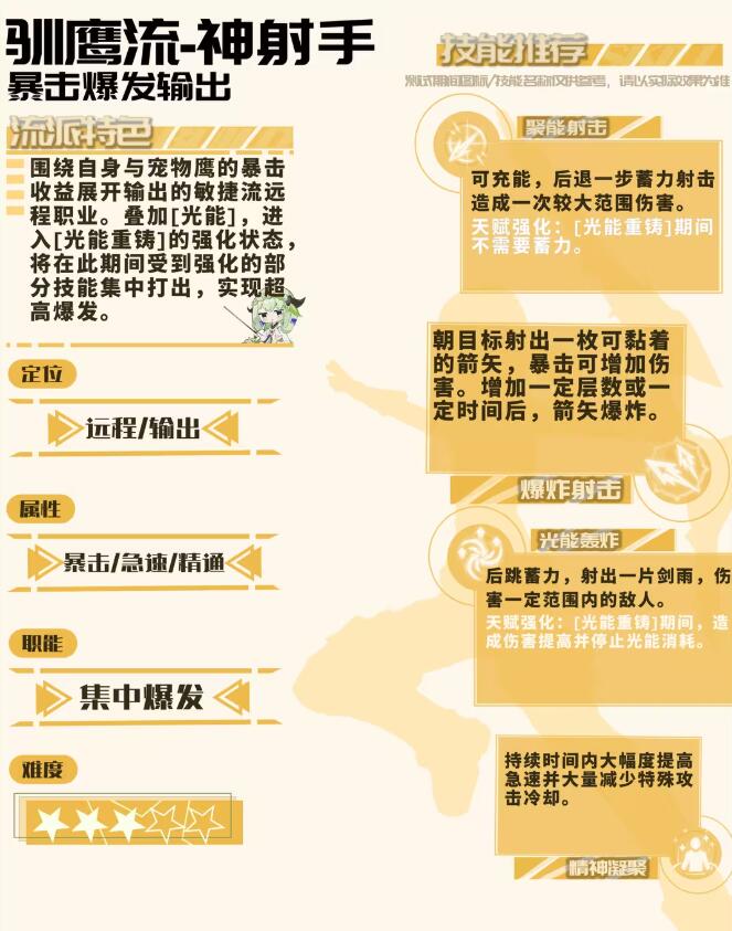 星痕共鸣驯鹰弓怎么玩2