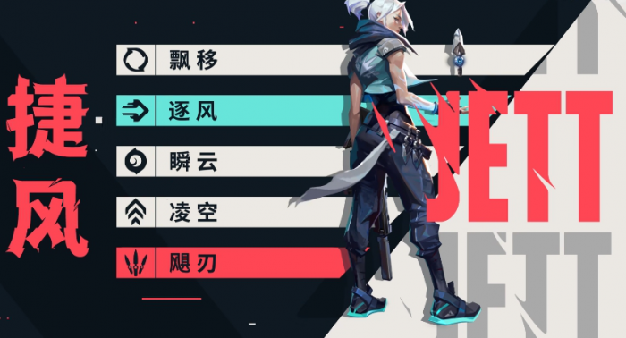 无畏契约手游上分技巧一览2