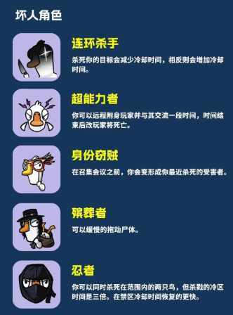 鹅鸭杀身份有哪些2