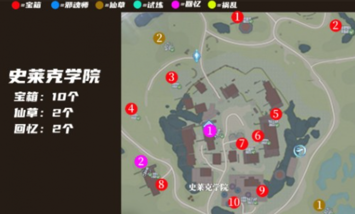 斗罗大陆猎魂世界宝箱在哪里3