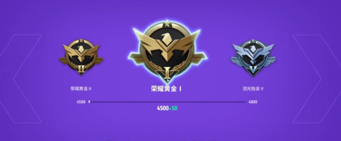 远光84段位展示1