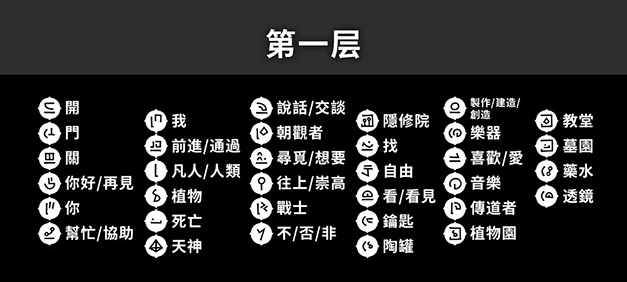 巴别塔圣歌第四层怎么玩1