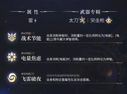 二重螺旋黎瑟怎么样1