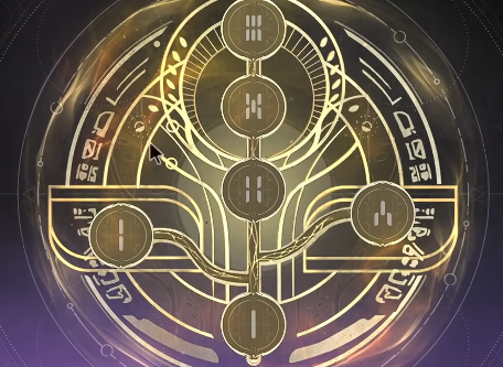 命运群星命座有什么用2