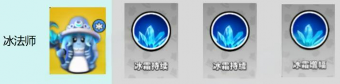 胡闹地牢t0英雄介绍3