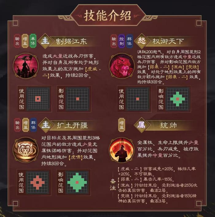 新三国志曹操传孙权技能怎么用4
