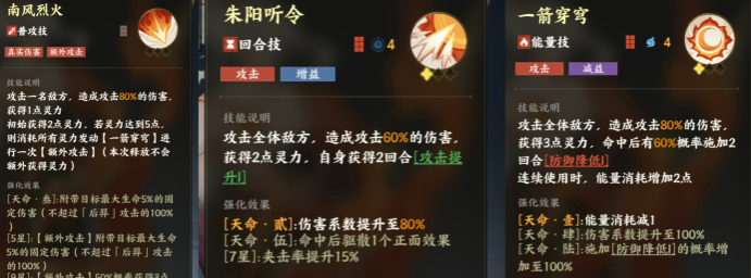 指间山海阵容介绍2