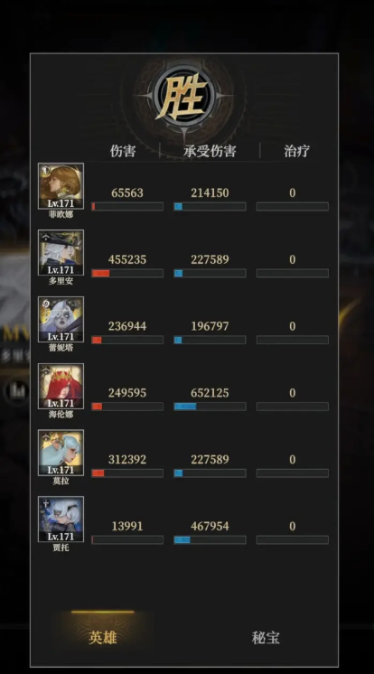 地下城堡4沃辛达怎么通关4