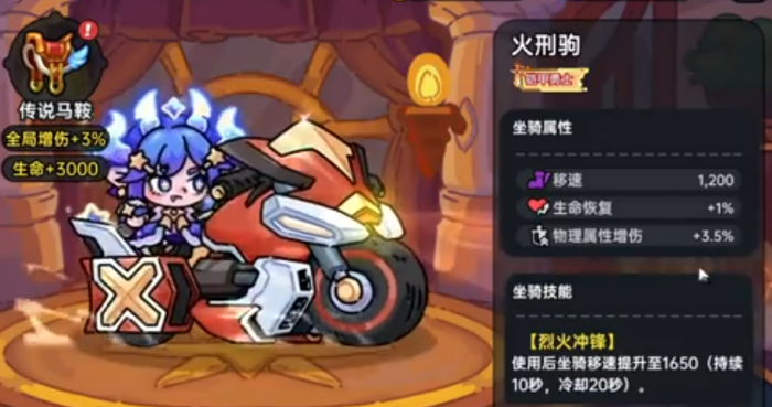 英勇之地手游铠甲勇士联动介绍1