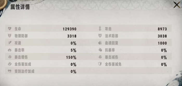 银与绯艾萨克范海辛好用吗1