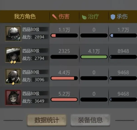 神探诡事录体力怎么玩1