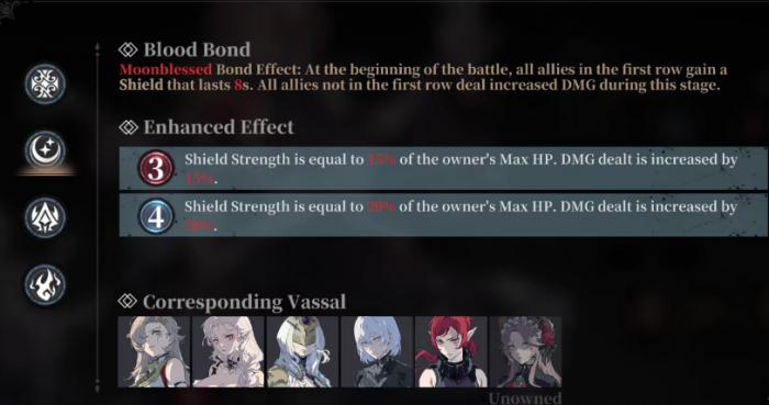 银与绯血脉关系效果怎么样1