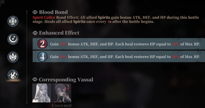 银与绯血脉关系效果怎么样2