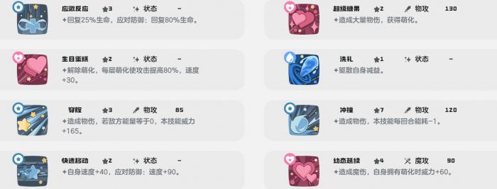 洛克王国世界兜帽娃娃怎么样4