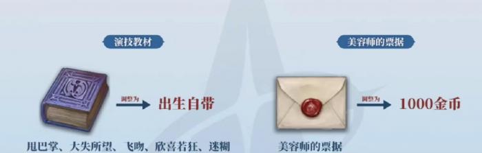 最终幻想14水晶世界外观定价介绍4