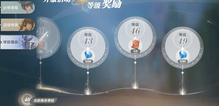 斗罗大陆猎魂世界升级攻略3