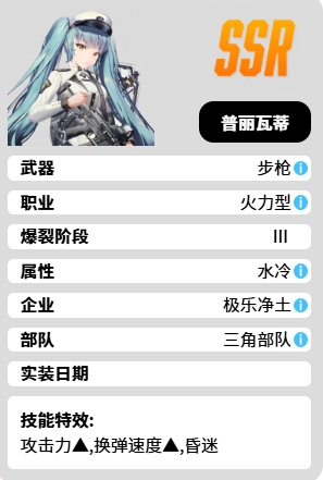 胜利女神普丽瓦蒂有什么技能1