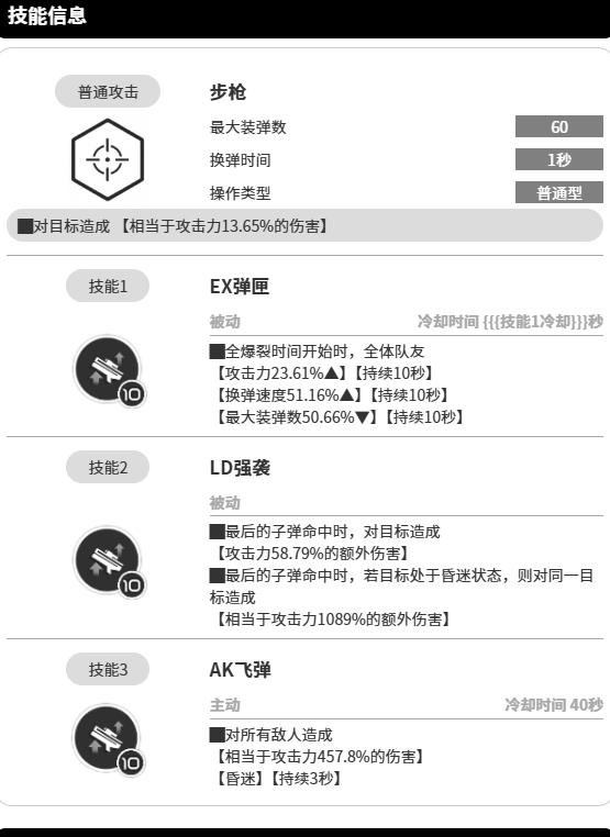 胜利女神普丽瓦蒂有什么技能3