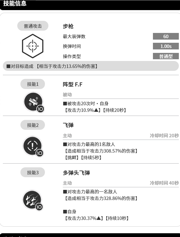 胜利女神rapi强度怎么样3